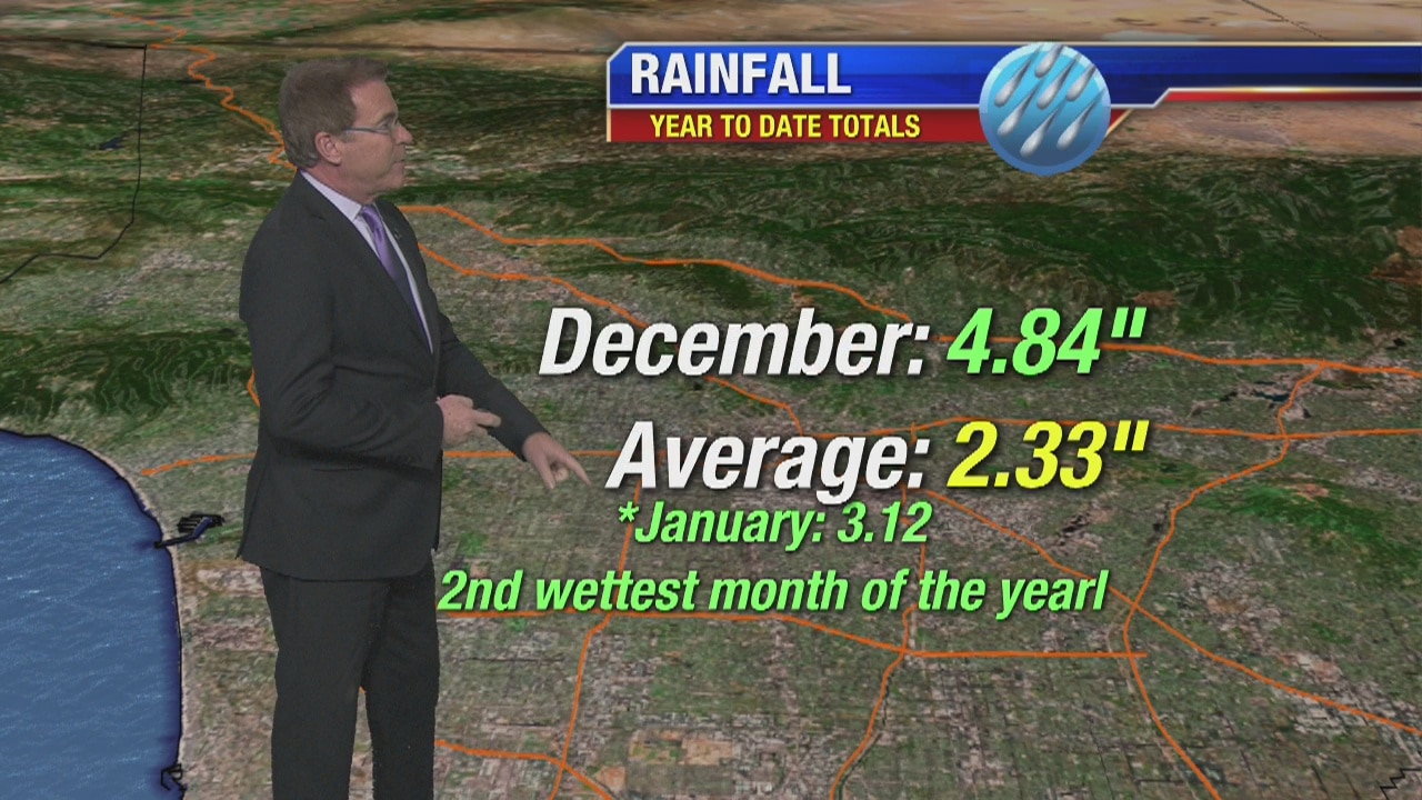 Weather Forecast Wednesday, January 1