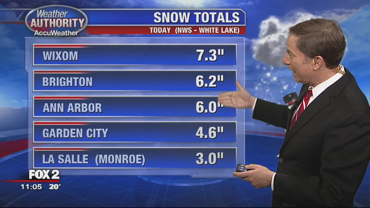 Winter storm winds down