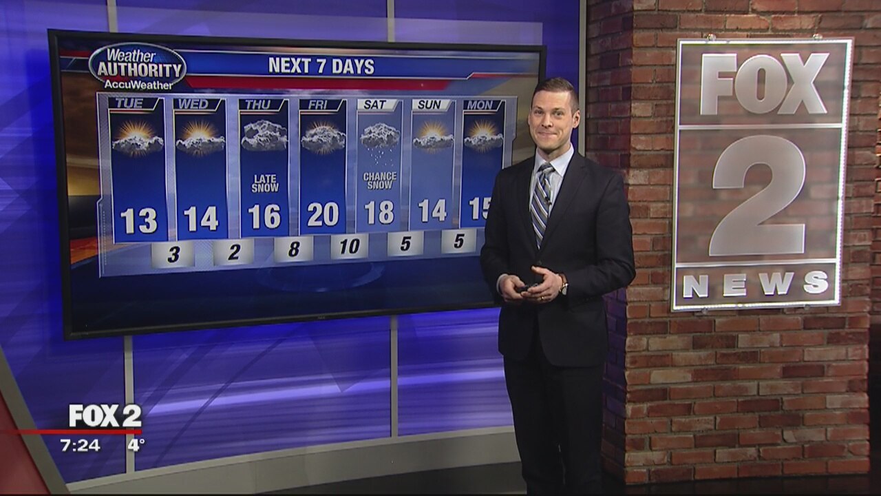 Freezing temps, windchill advisories and snow later this week