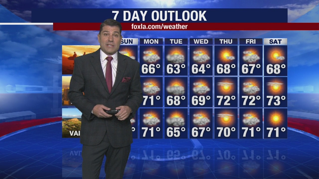 Weather Forecast Saturday, January 18