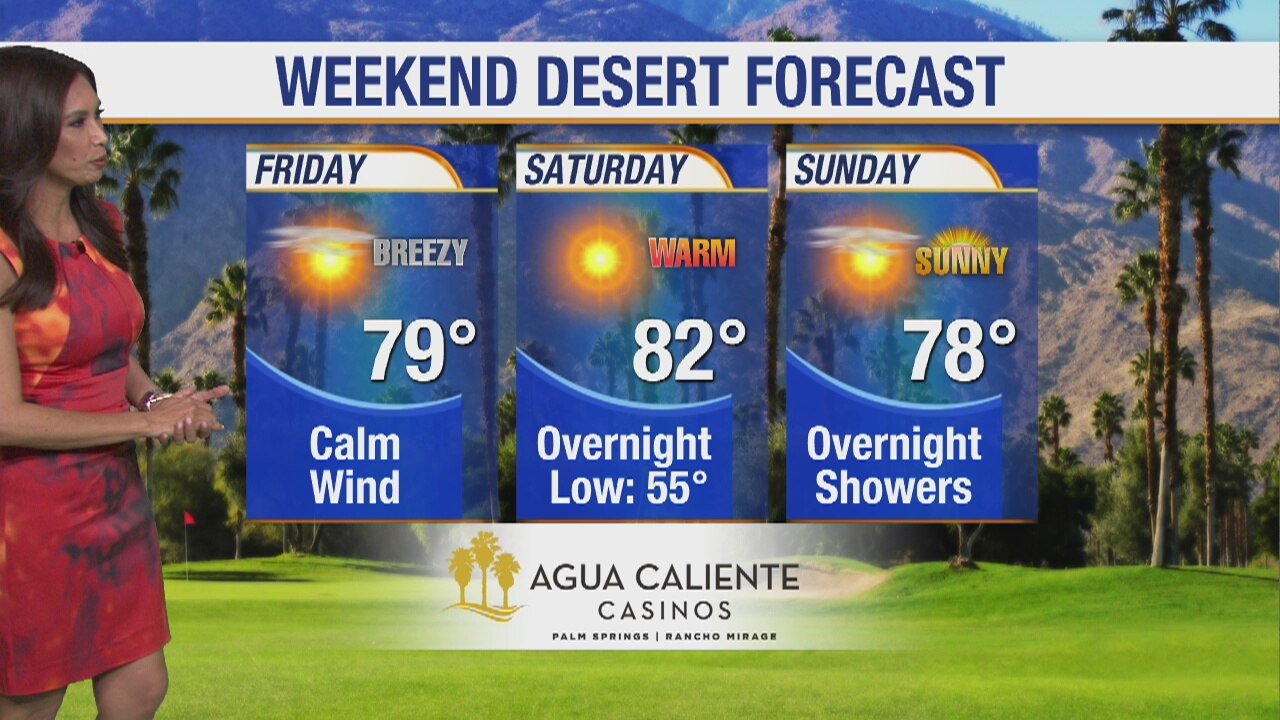 Weekend desert forecast