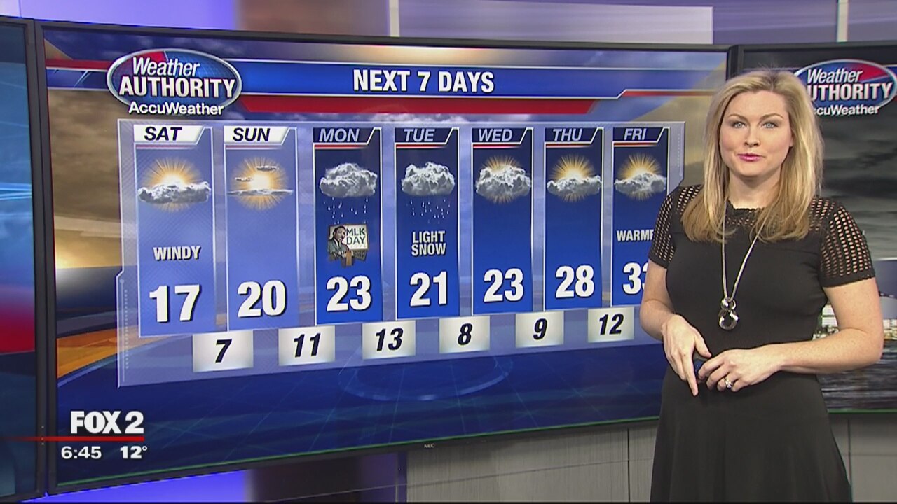 Saturday AM weather