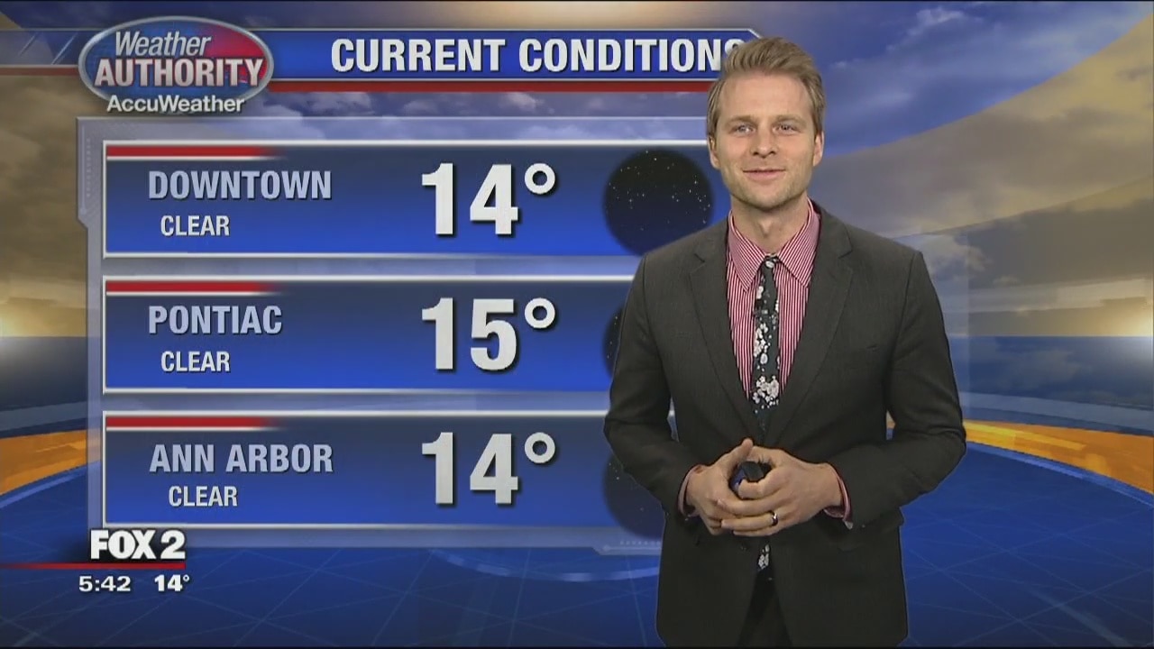 Single digit wind chill to start the day