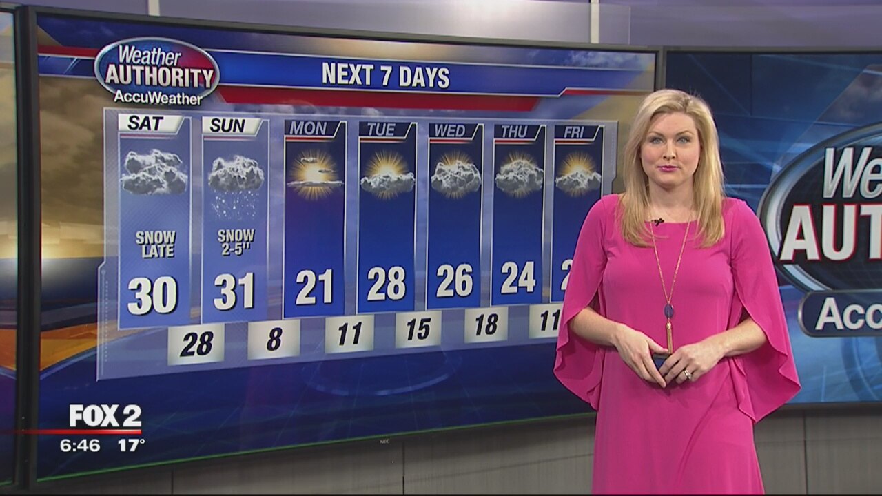 Saturday AM weather