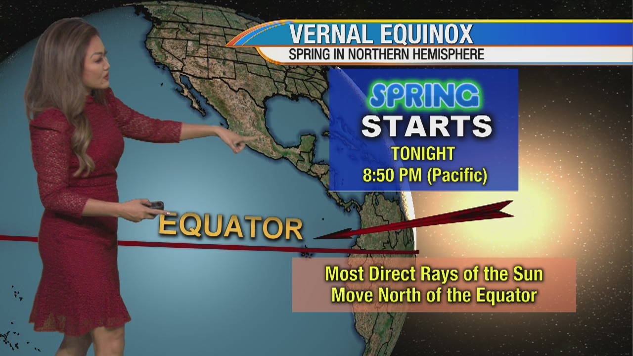 Weather Forecast for Thursday, March 19