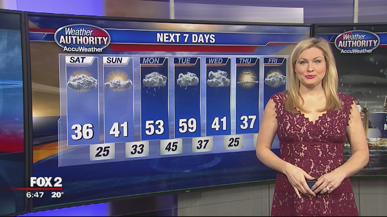 Saturday forecast