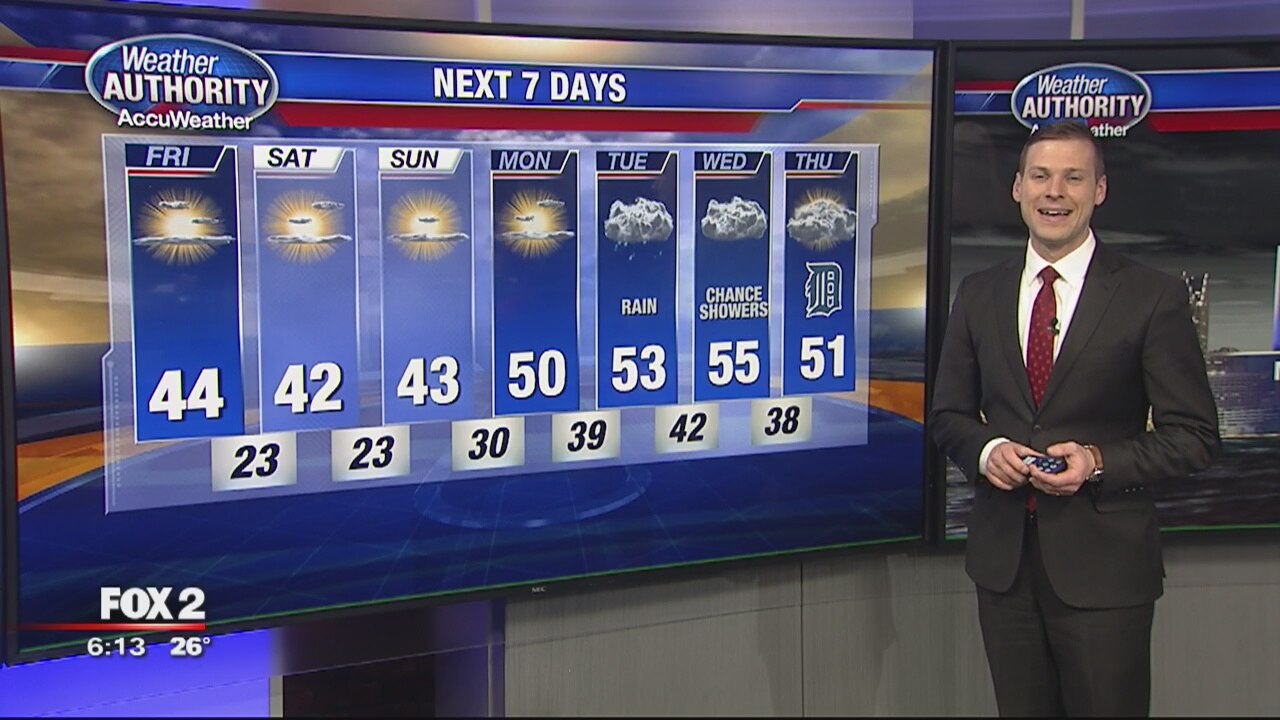 Friday morning forecast