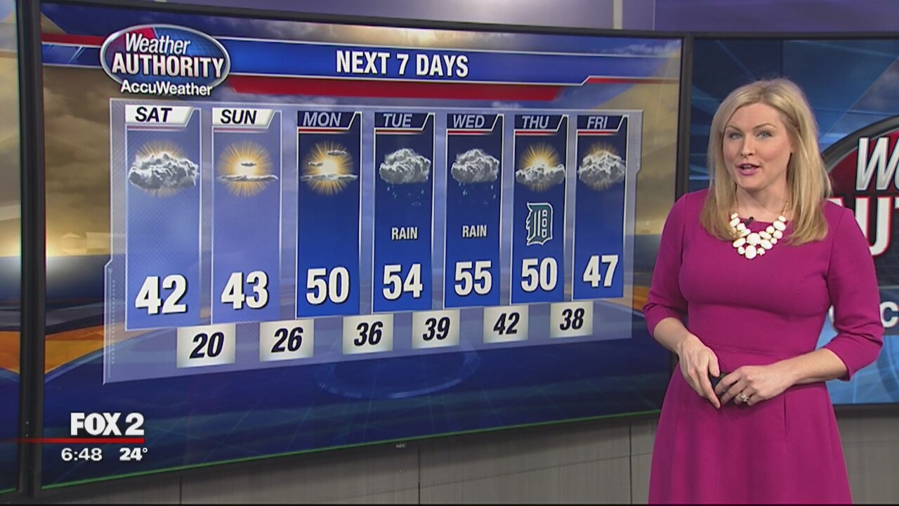 Saturday AM Weather