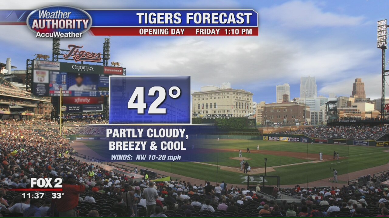 Tigers Weather 2