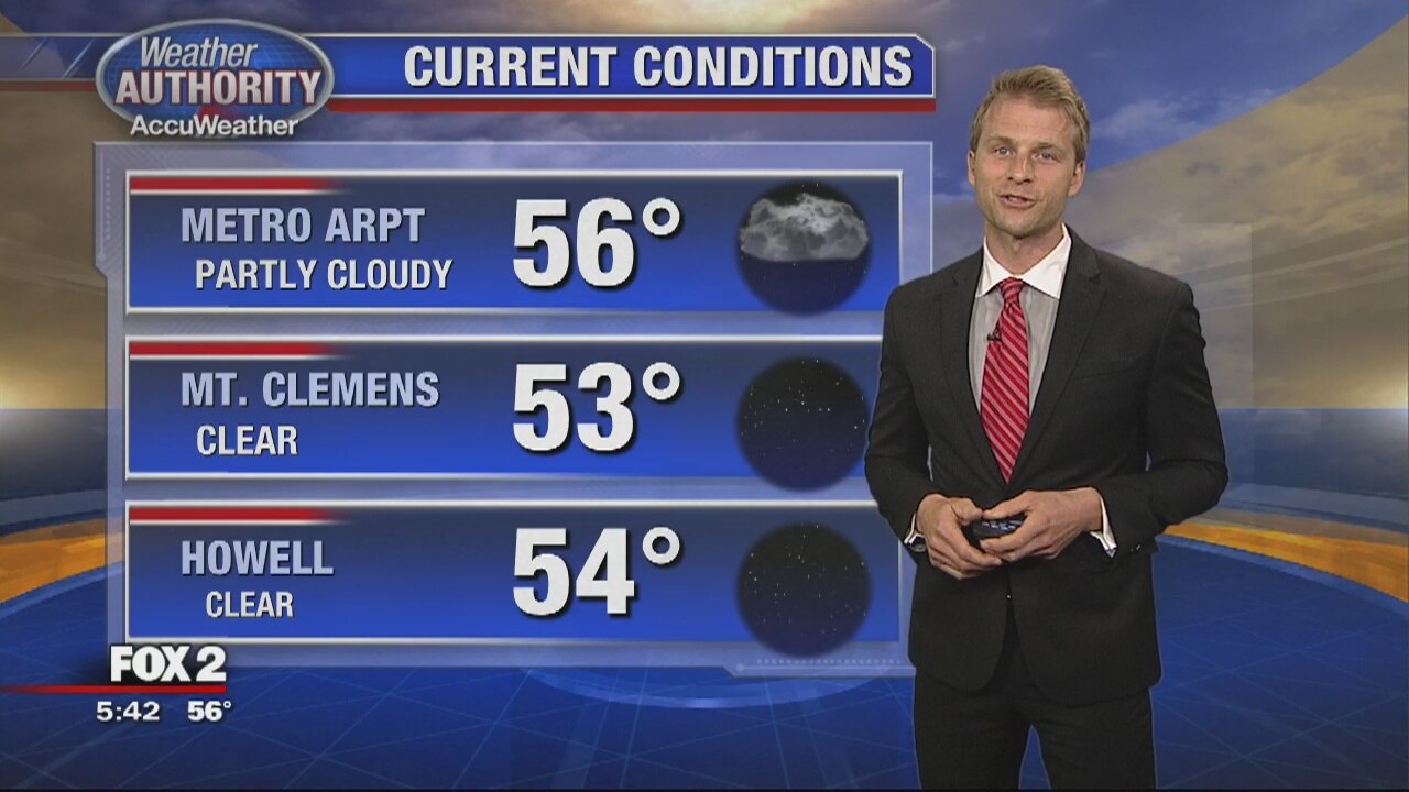 Another dry day on tap