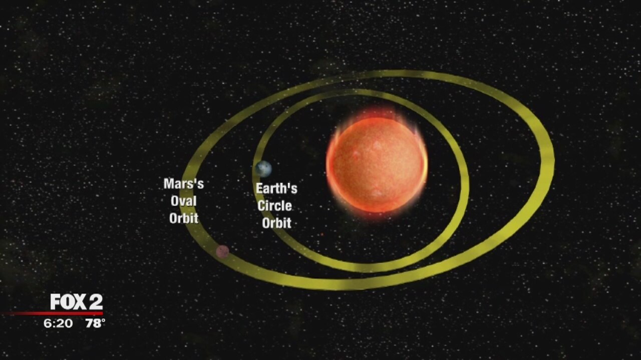 First Day of Spring... on Mars