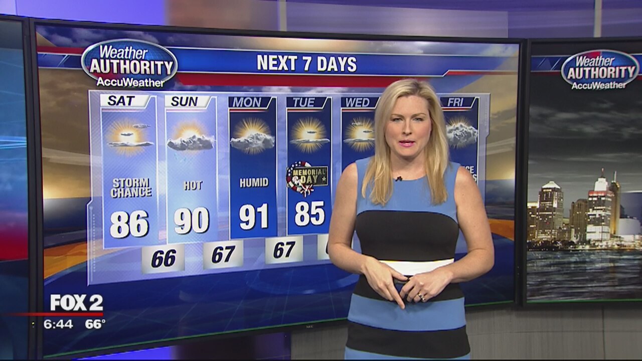 Saturday forecast