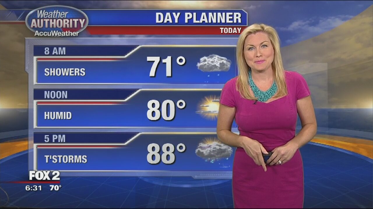 Saturday AM Weather 2