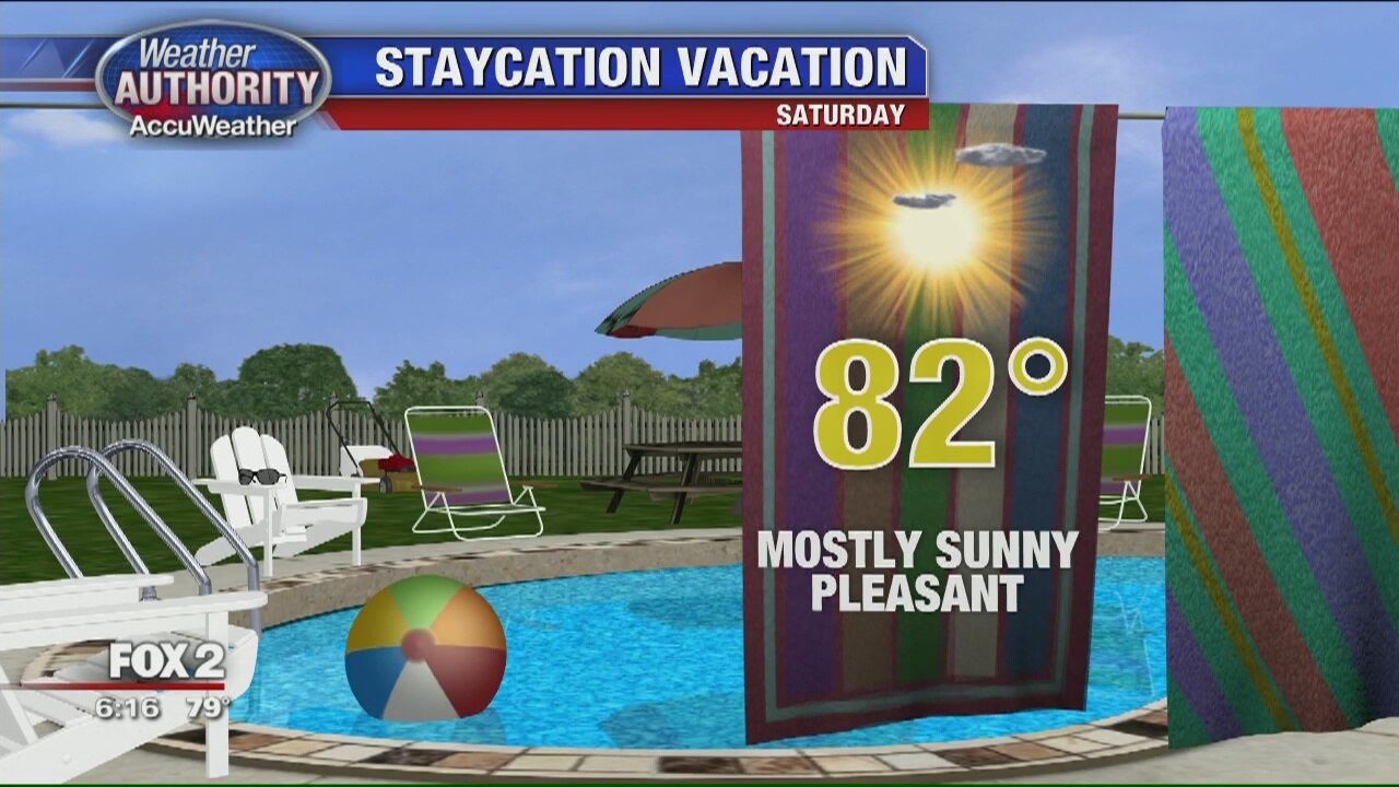 Pleasant Weekend Ahead