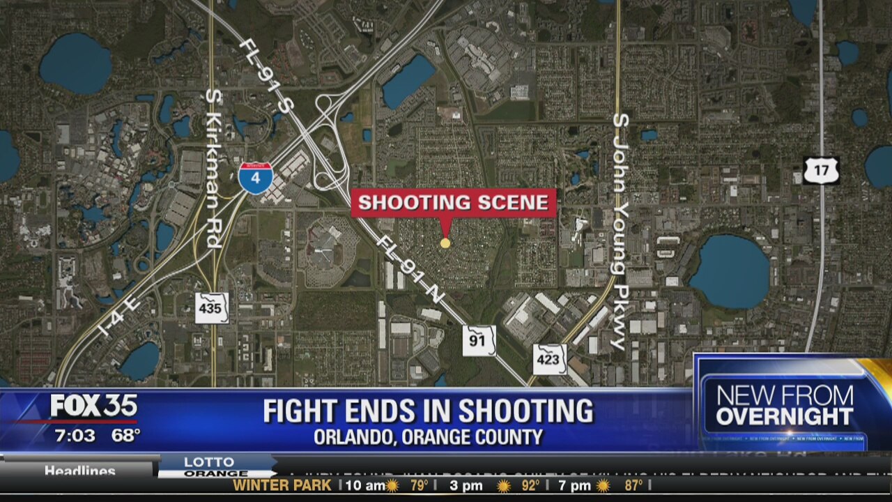 Fight ends in shooting