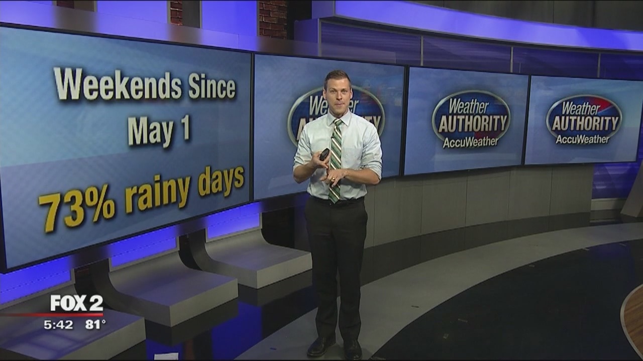 Kevra: More rainy weekends this year than in the past