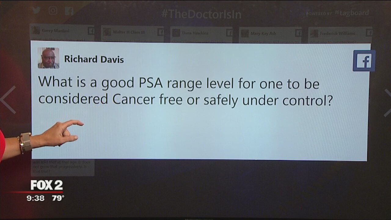 The Doctor Is In: Prostate Cancer Awareness