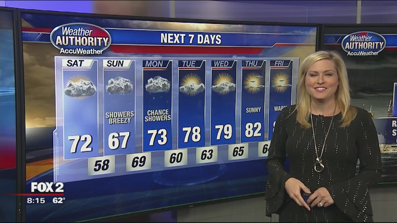 Saturday AM weather 3