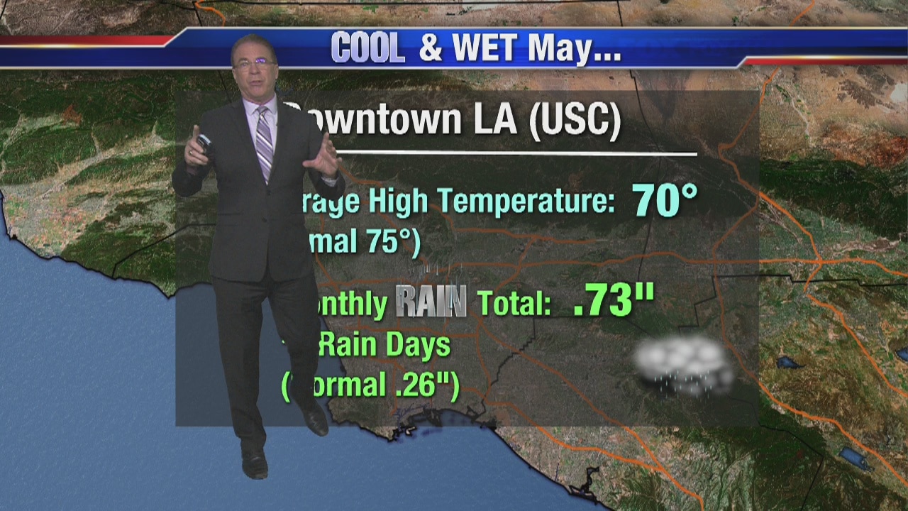 Monday evening weather forecast