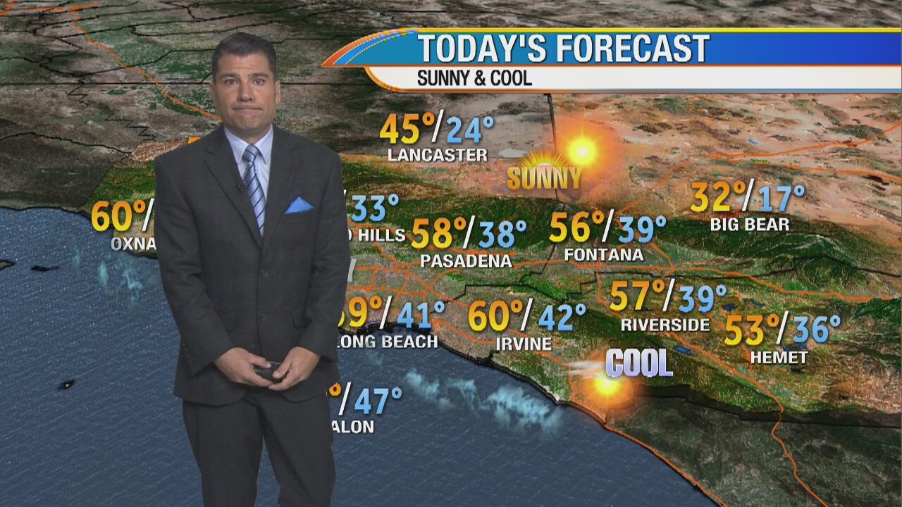 Weather forecast for Friday, December 27