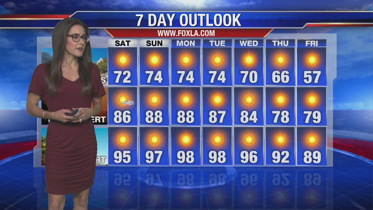 Weather Forecast Friday, October 4