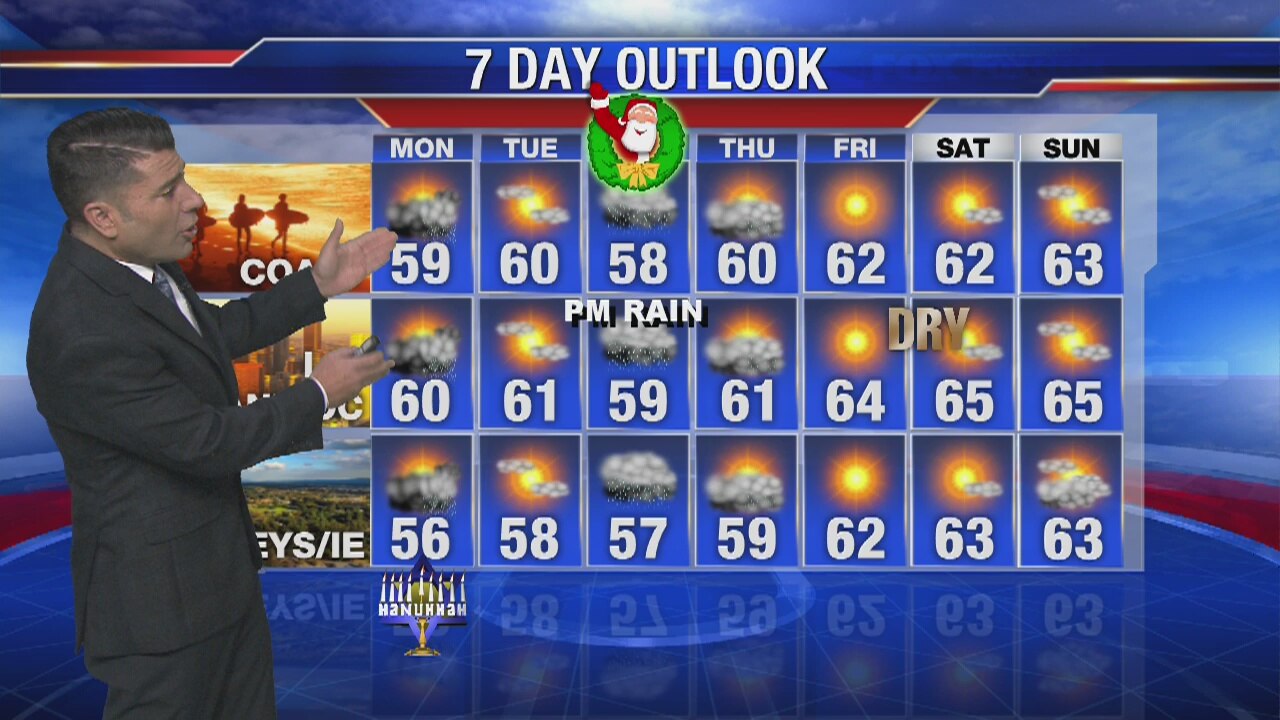 Weather Forecast for Sunday, December 22