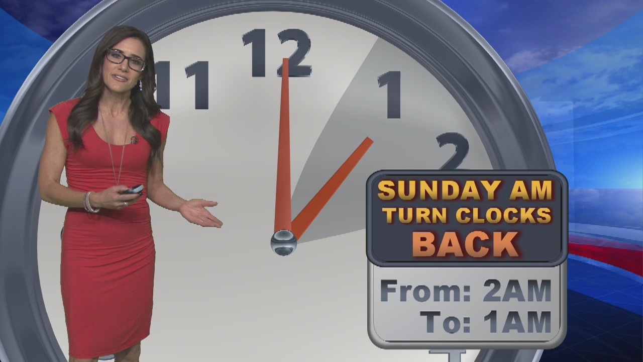 Weather Forecast for Friday, November 1