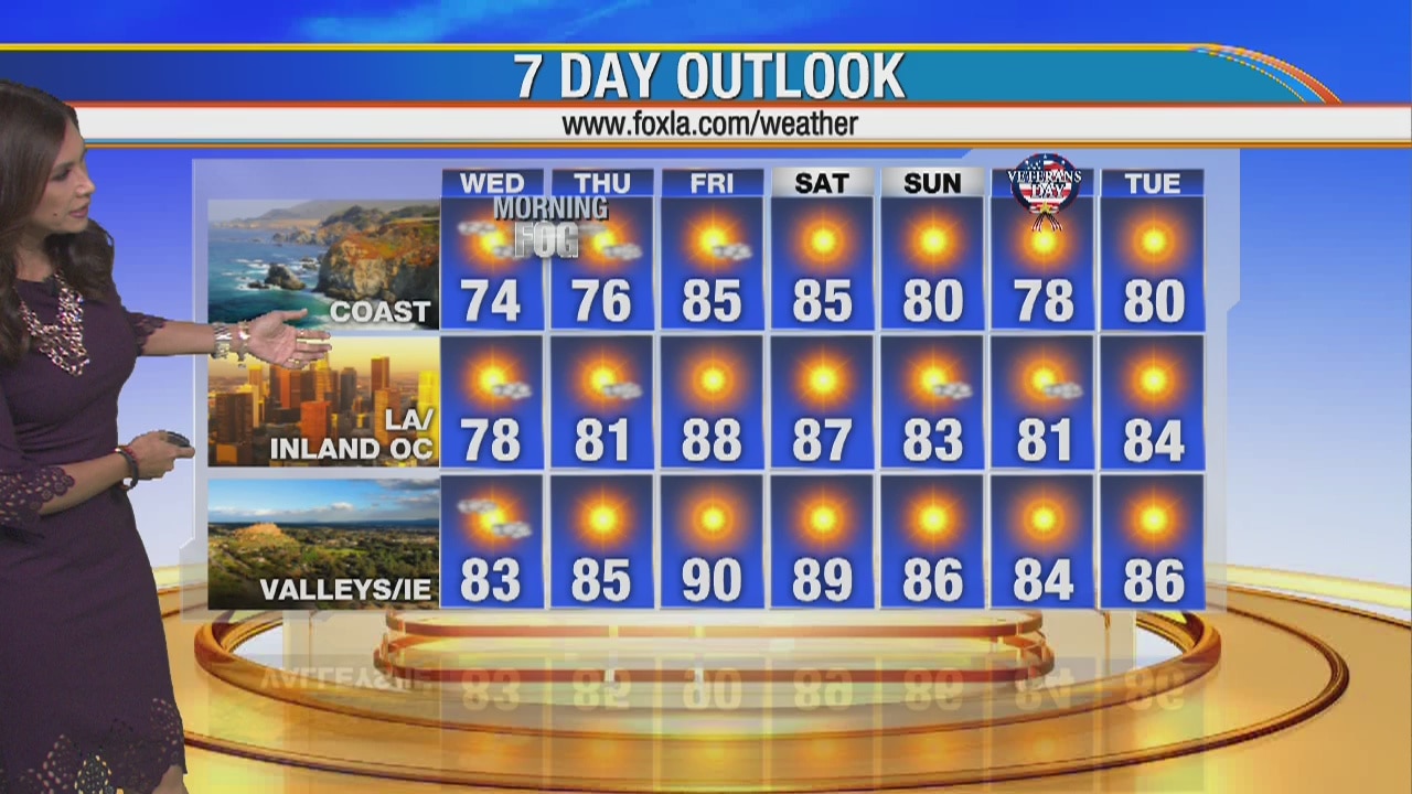 Weather Forecast for Wednesday, November 6