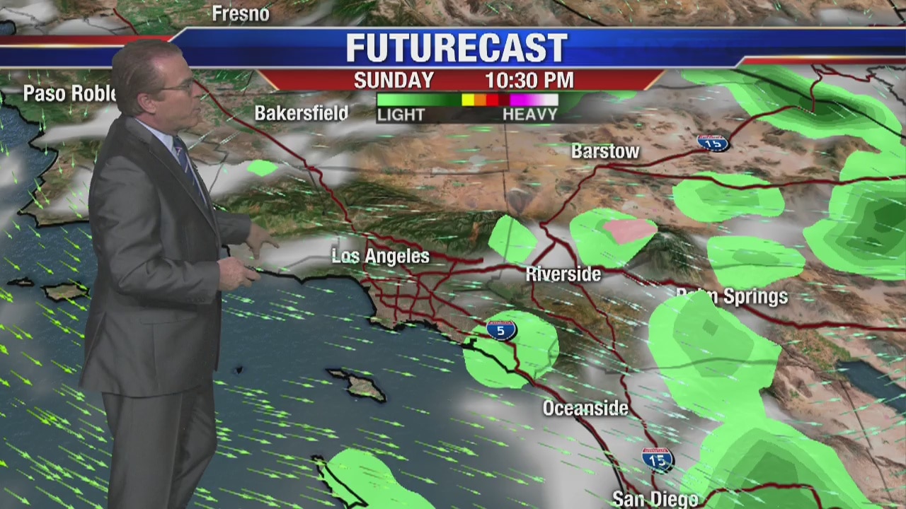 Weather Forecast for Sunday, December 8