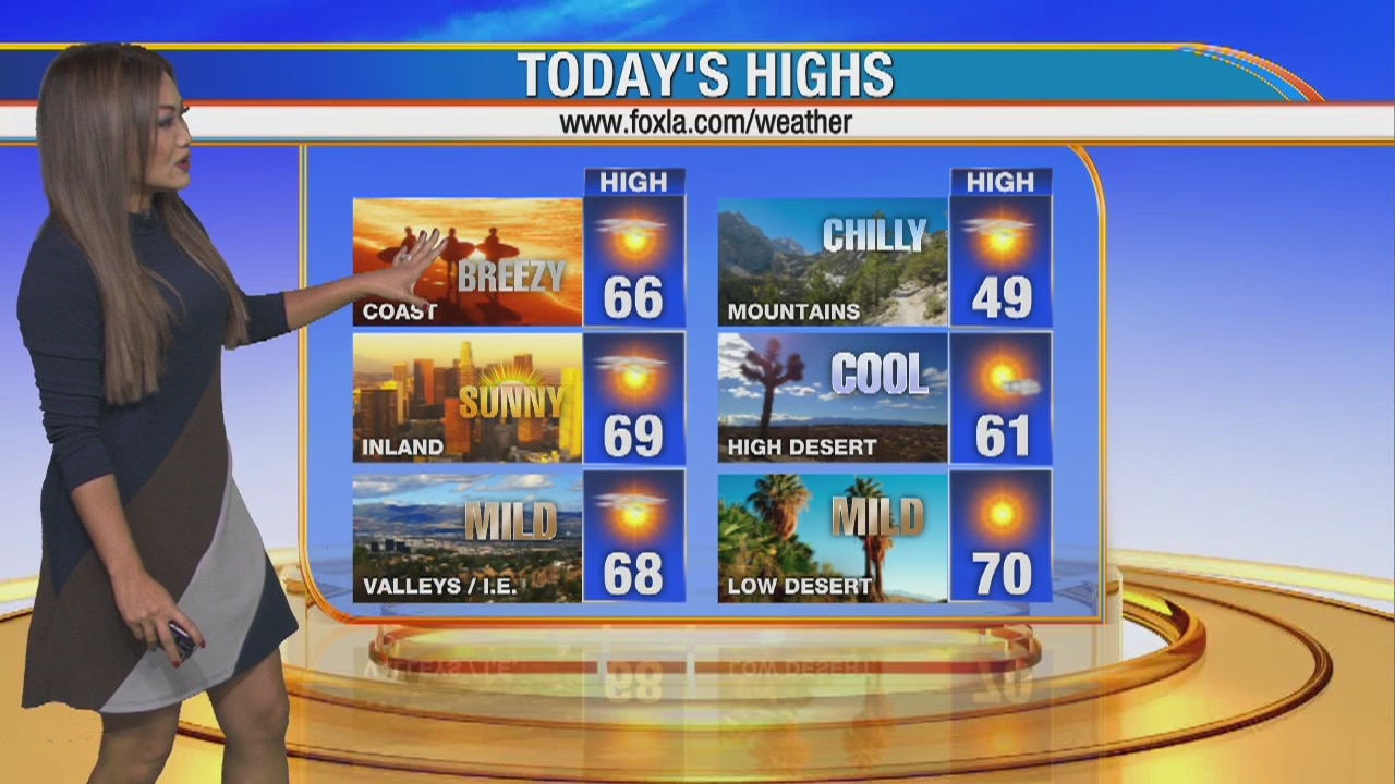Weather Forecast for Wednesday, December 11