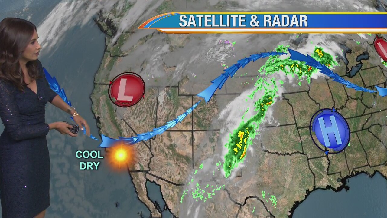 Weather Forecast Tuesday, October 1