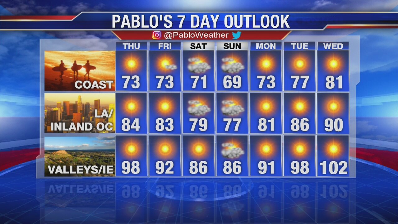 Weather Forecast Wednesday Evening, August 14