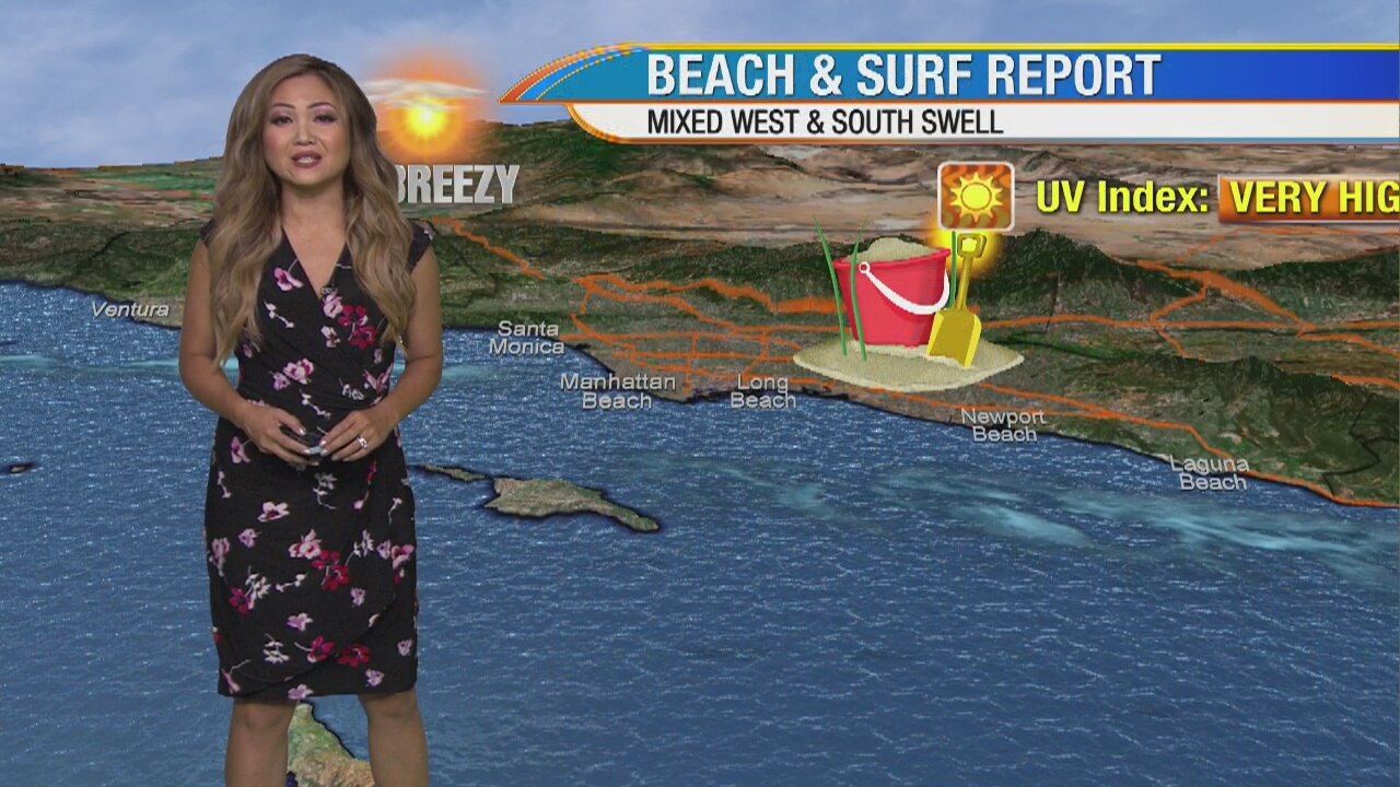 Thursday morning forecast