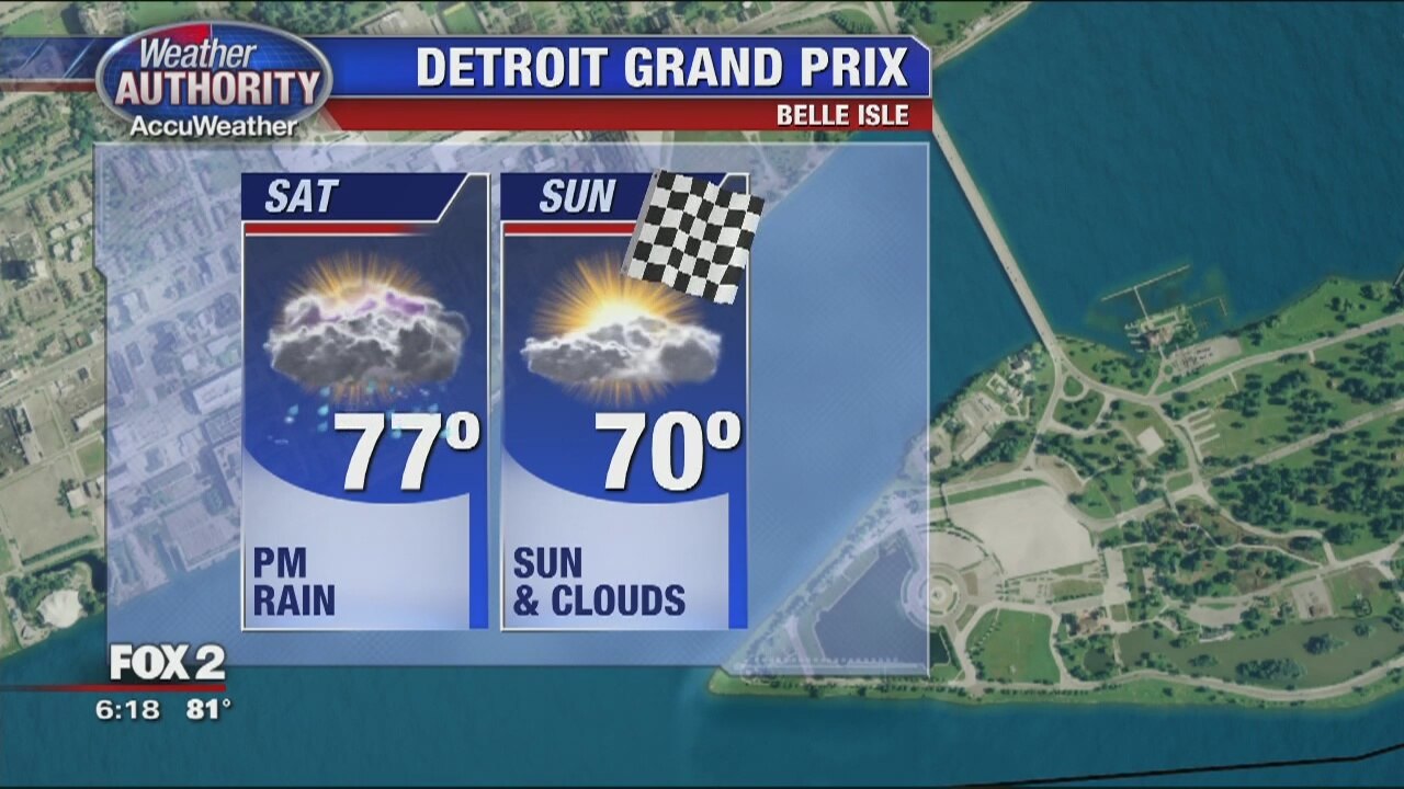 Weekend Rain Potential | FOX 2 Detroit