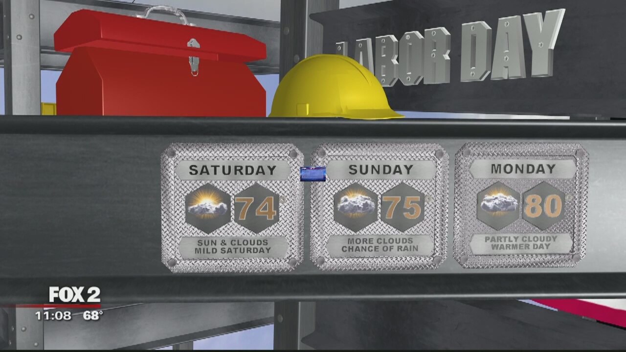 Holiday Weekend Outlook