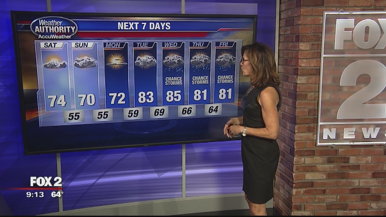 A Sun/Cloud Mix for Saturday
