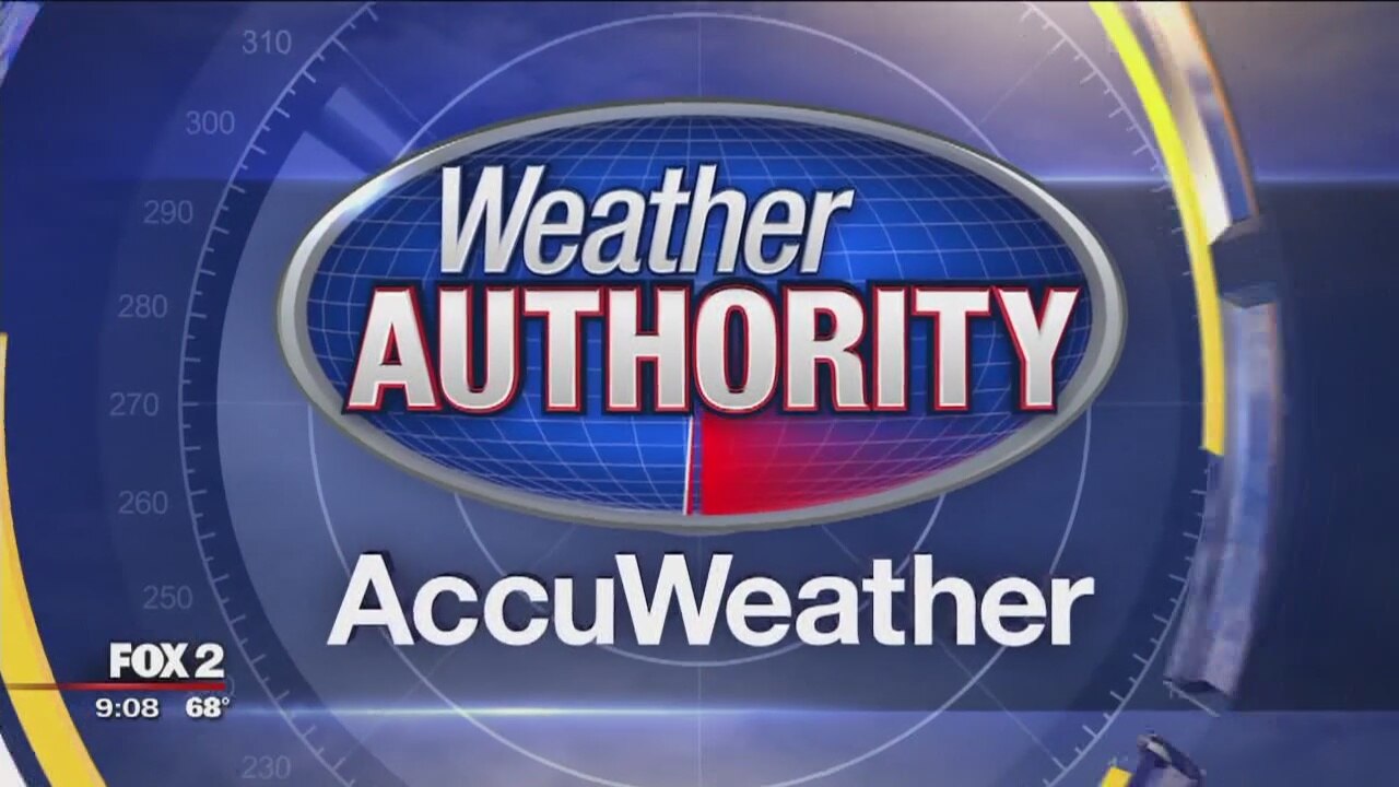 Summer storms at times this weekend!