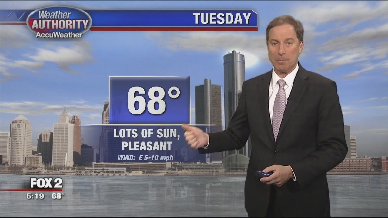 Beautiful stretch of weather on the way this week