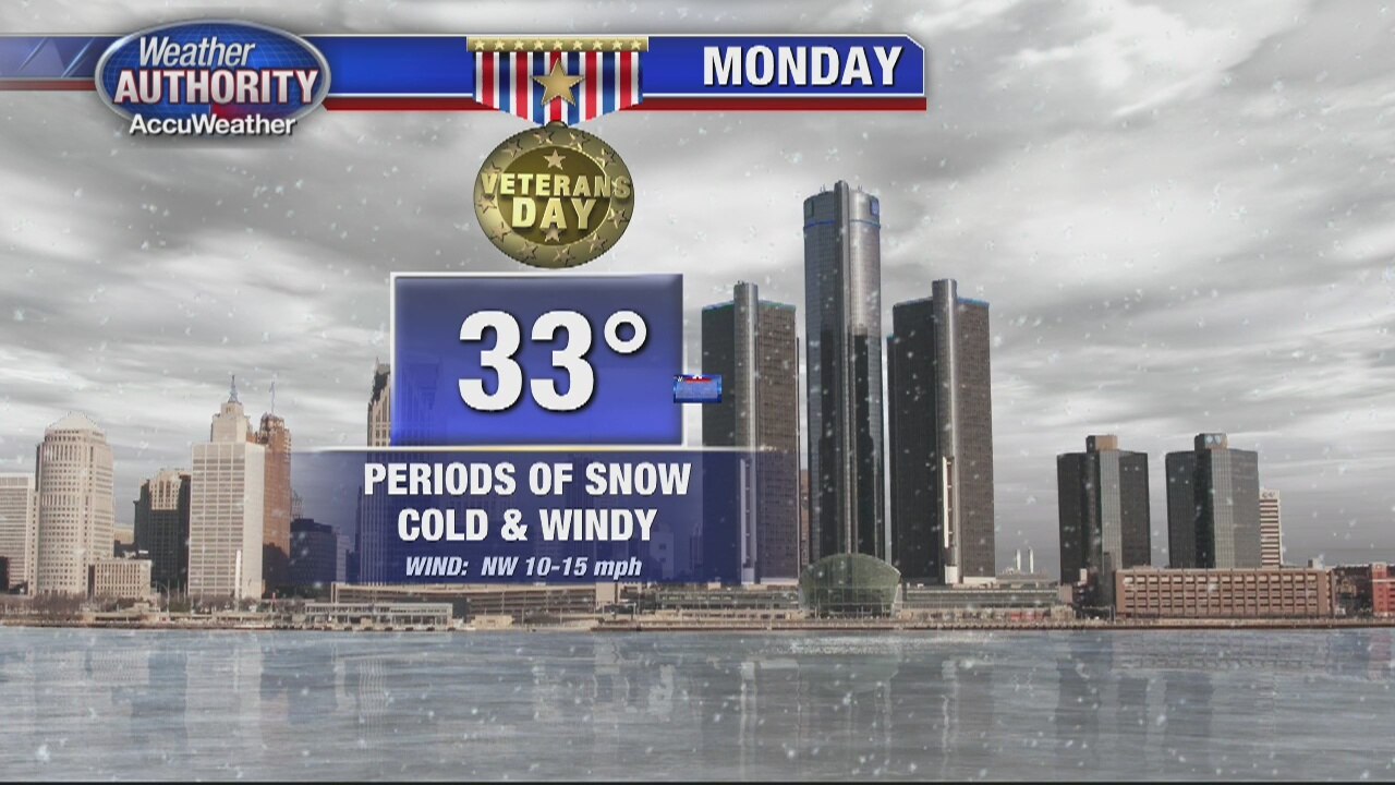 Snow For Monday