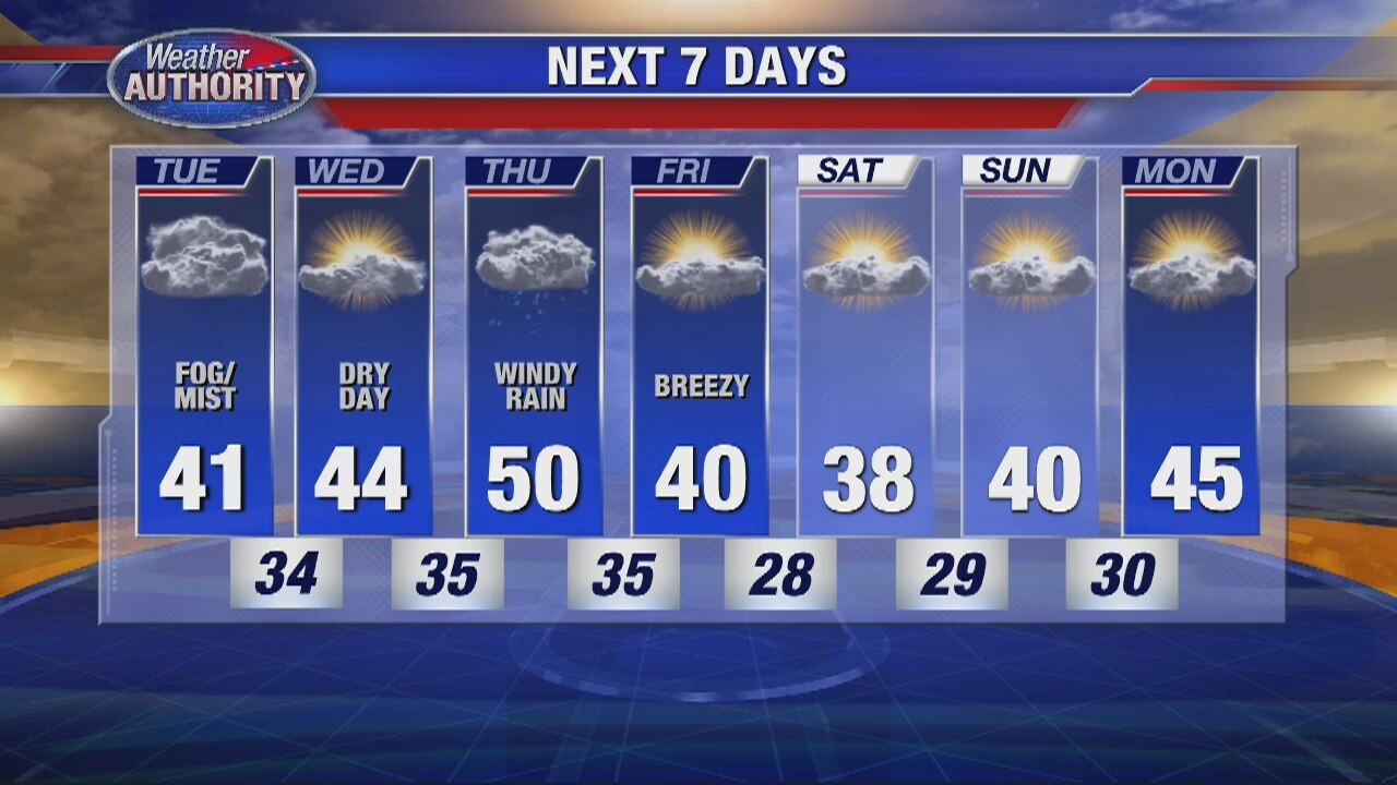 Freezing fog in spots Tuesday morning!