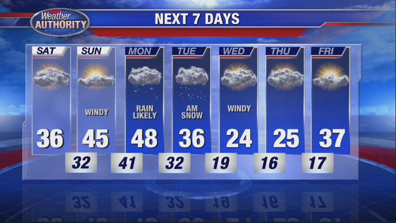 Chilly Friday Evening