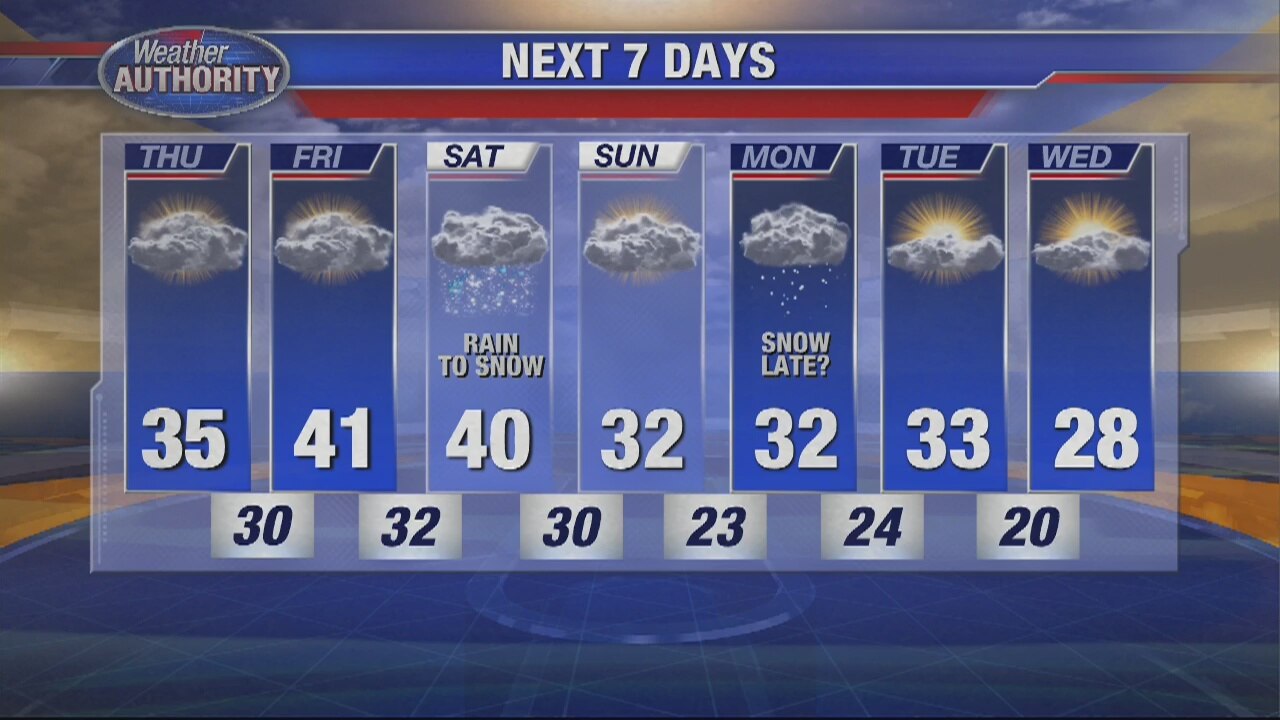 The cold slowly eases Thursday