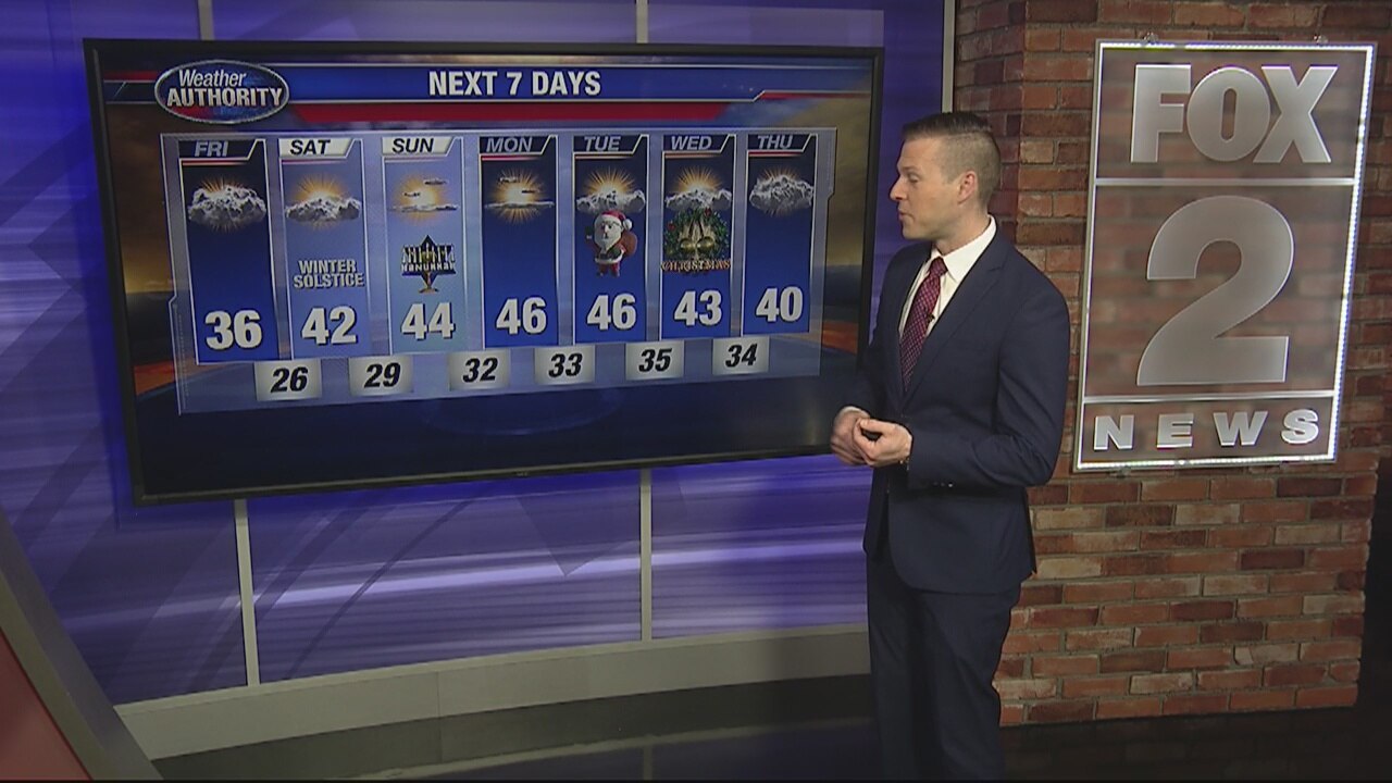 Friday Morning Forecast