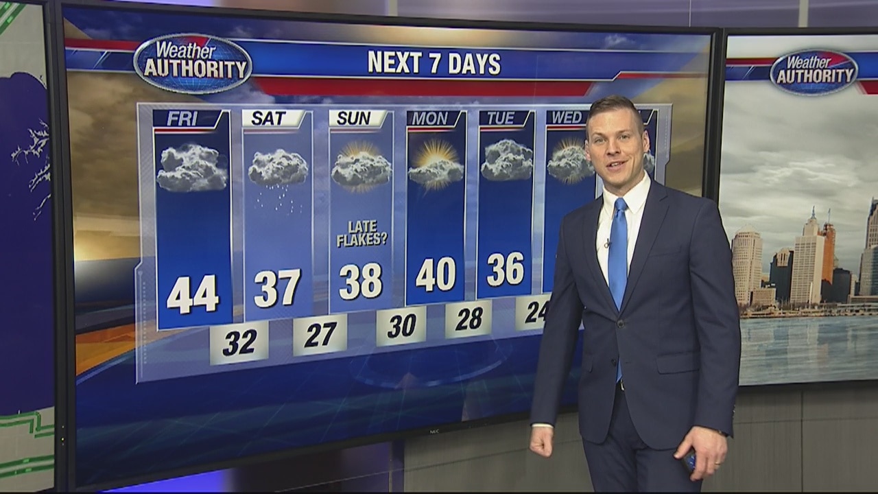 Mild and mostly dry Saturday