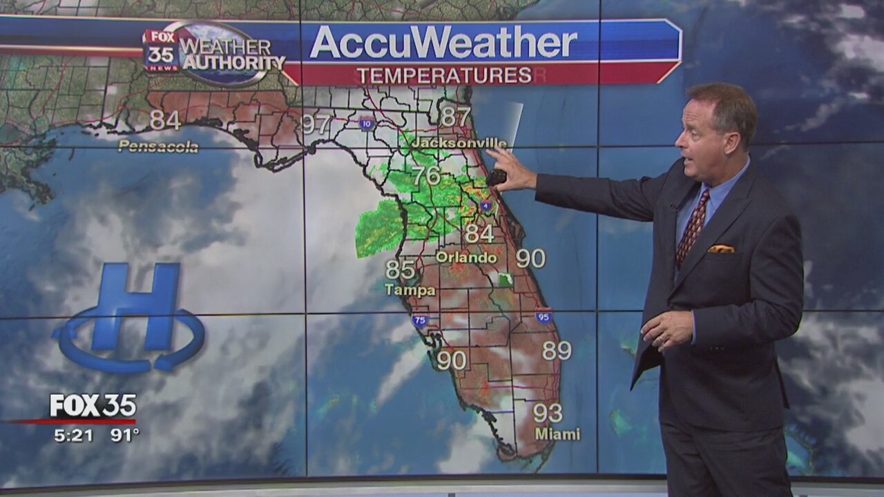 August 18th Evening Forecast