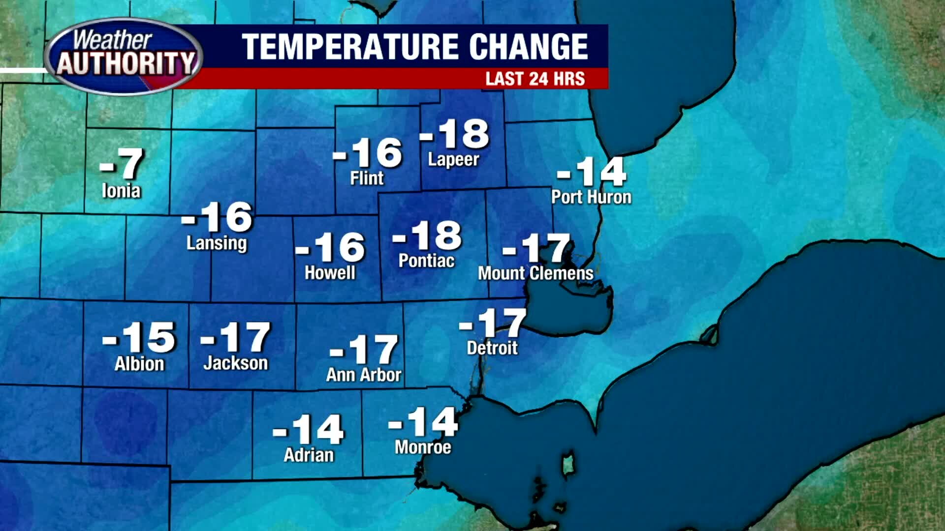Tuesday temps are down a touch with a bit of rain coming late in the day