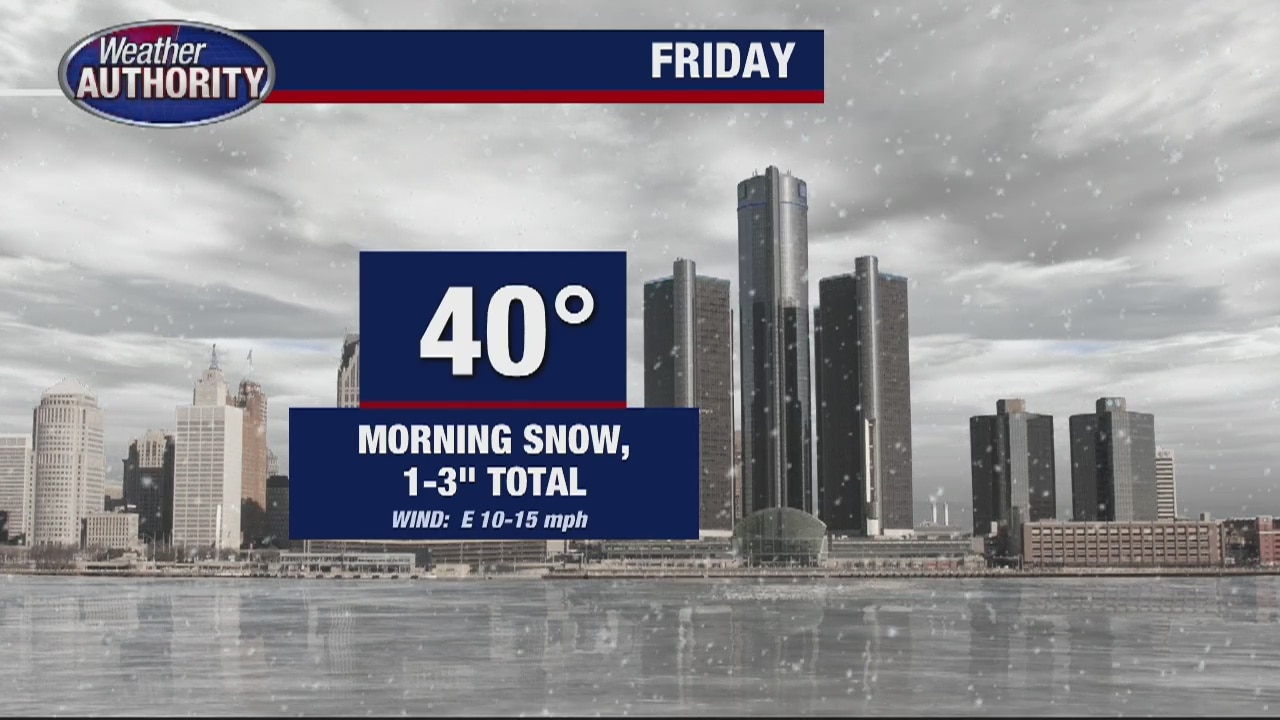 Oh snow for Friday - but it won't stick around