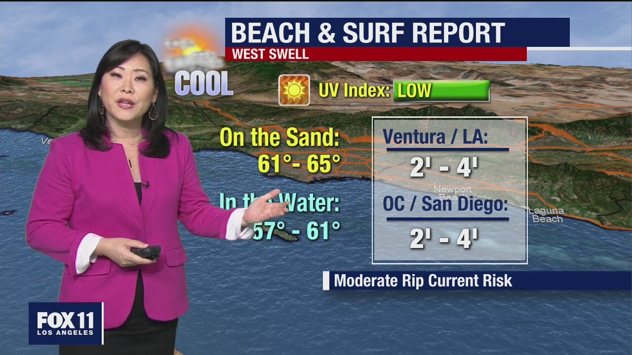 Weather Forecast: Saturday, Nov. 21