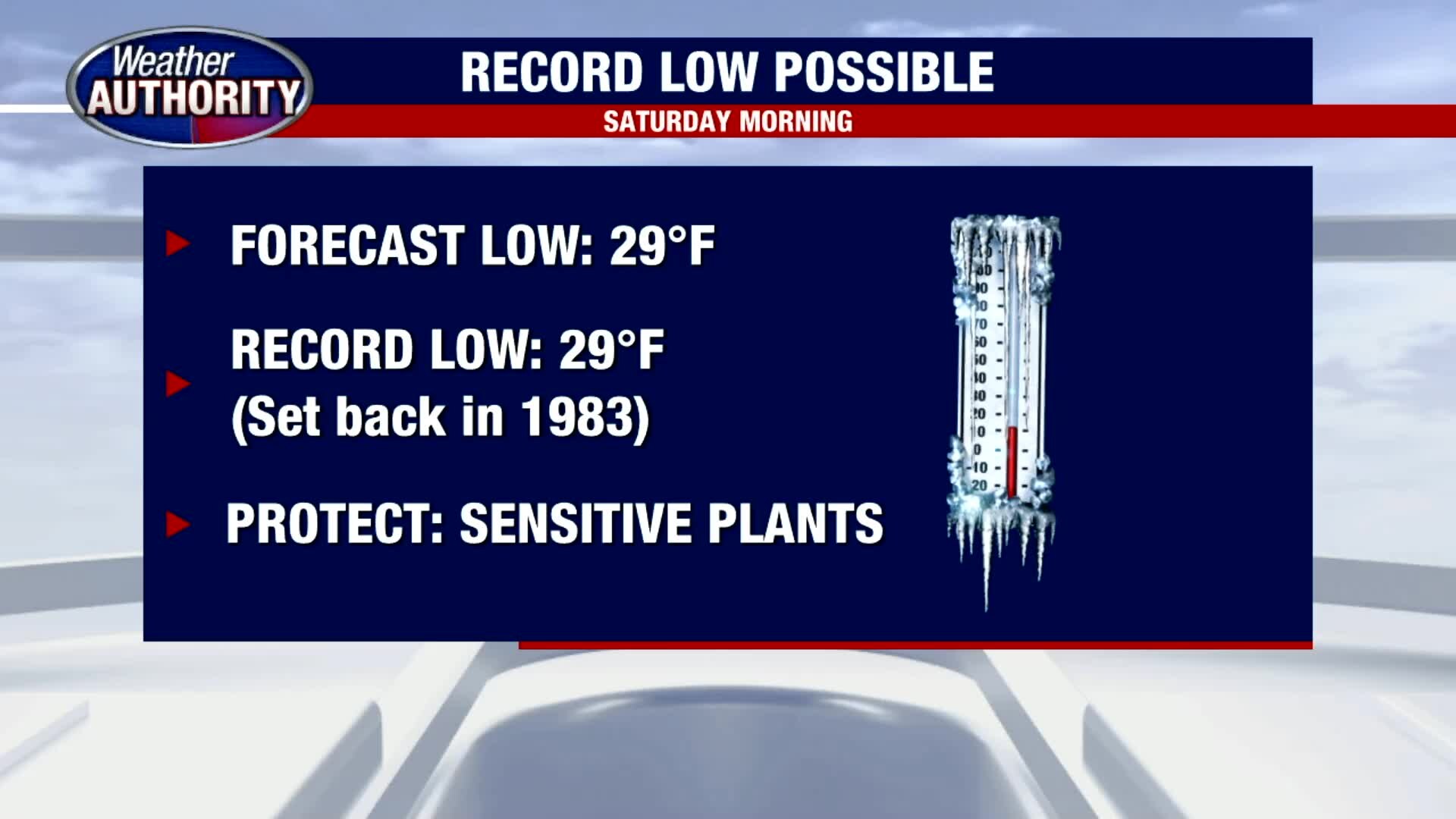 Cold Mother's Day Weekend Ahead
