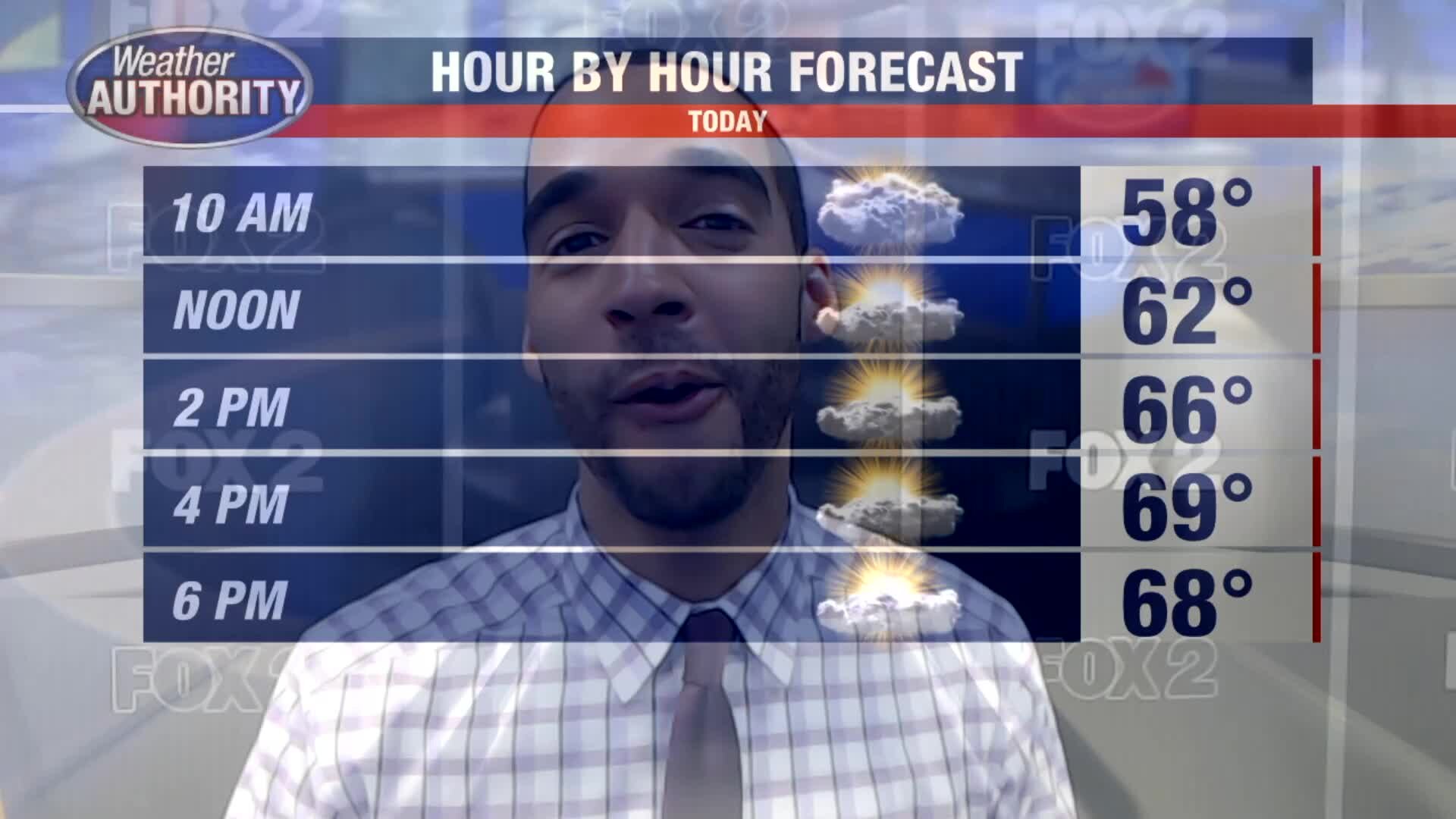 Nice and mild Saturday. Rain tomorrow!